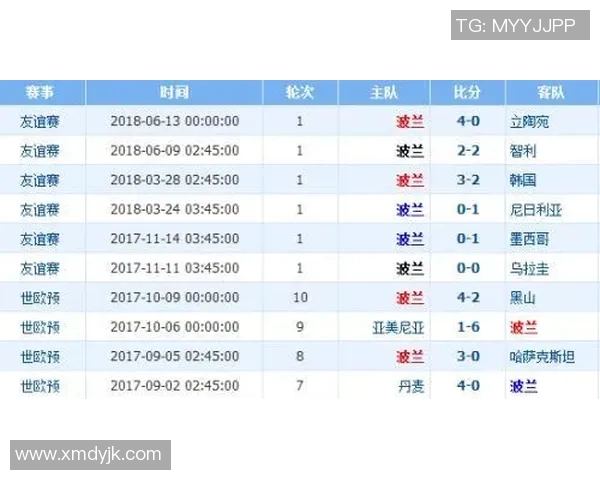 鲁能与浦和交战历史回顾及战绩分析探讨