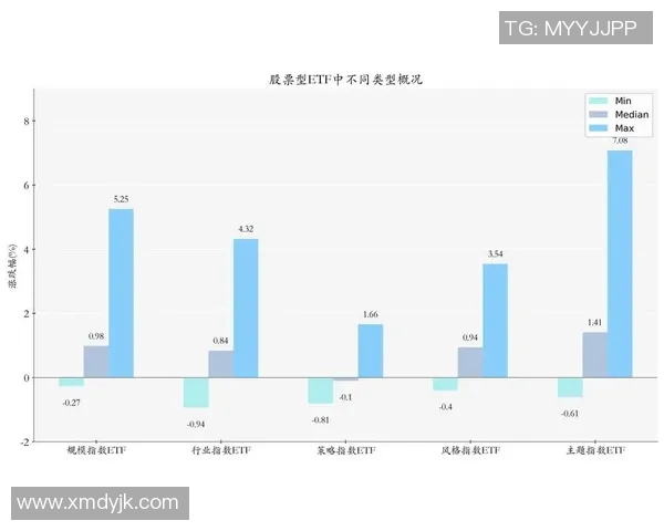 专业分析LNG包夹策略的应用与市场影响探讨