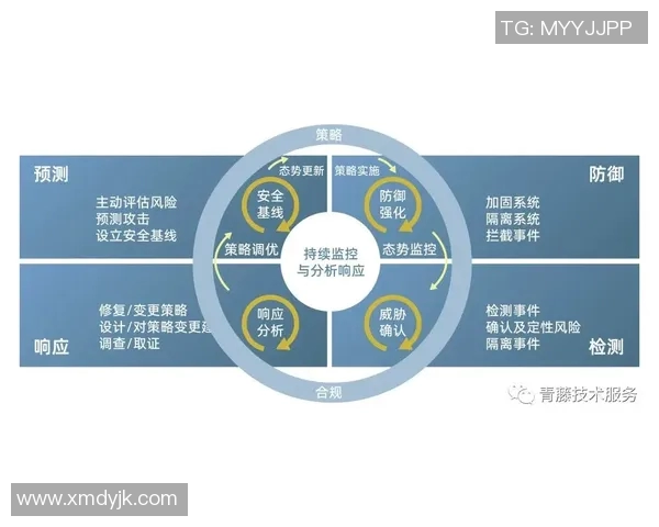 飞盘新手必看：全面解析飞盘技术与实战技巧的入门指南MBA